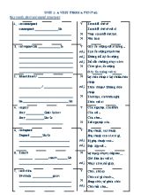 Tài liệu ôn thi vào Lớp 10 môn Tiếng Anh - Unit 1 A visit from a pen pal